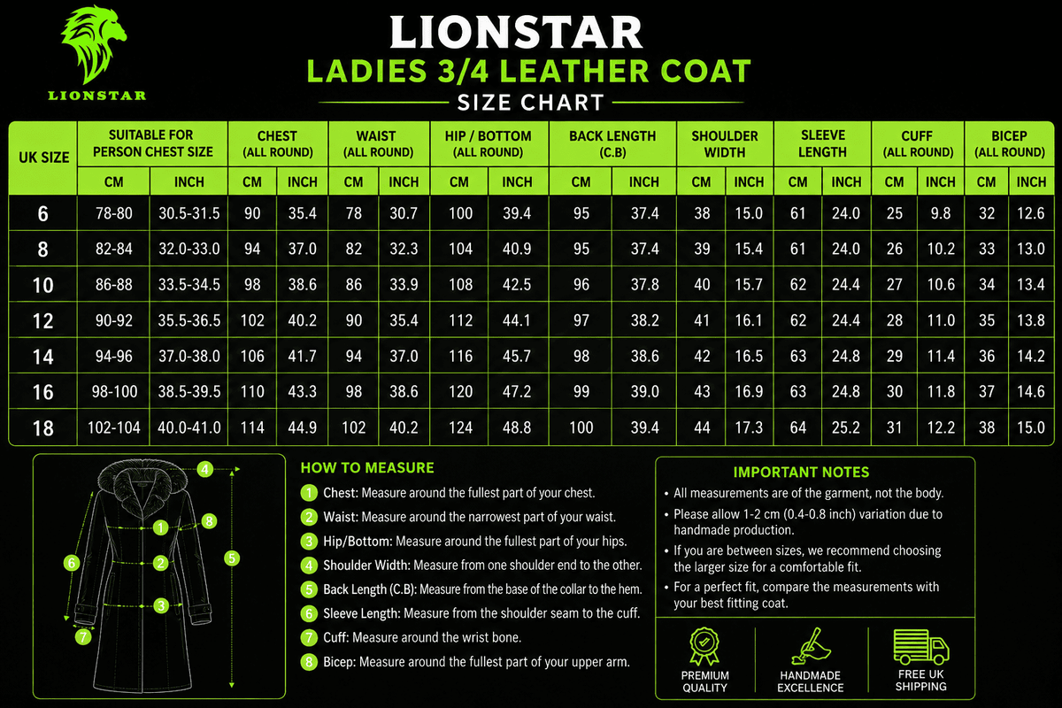 A size chart graphic for the LIONSTAR Ladies 3/4 Leather Coat, displaying a UK size to measurement table with columns for chest, waist, hip, back length, shoulder width, sleeve length, cuff, and bib. The chart includes a green lion logo and a 'How to Measure' section on a black background.